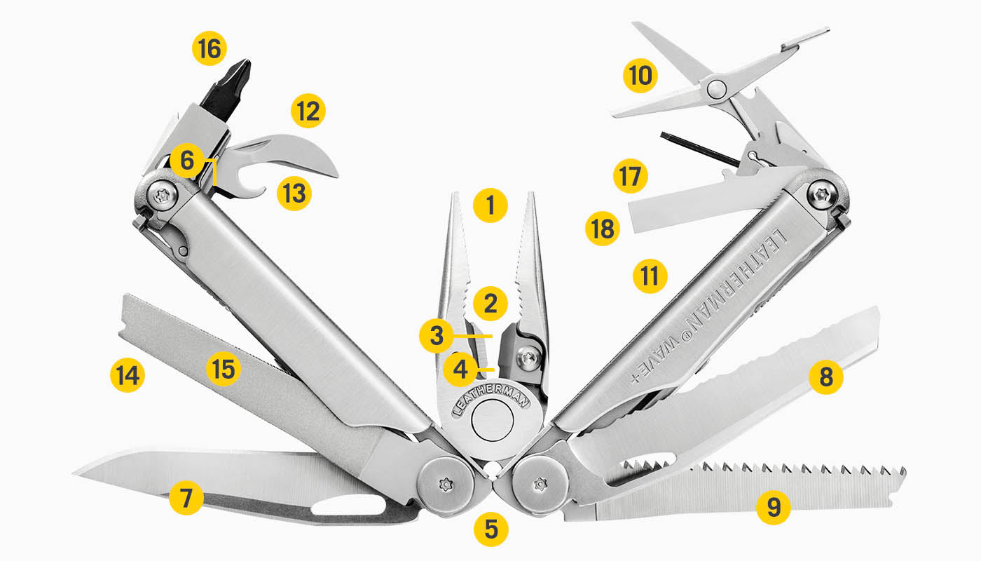Leatherman Wave Plus Black multitool - tools overview