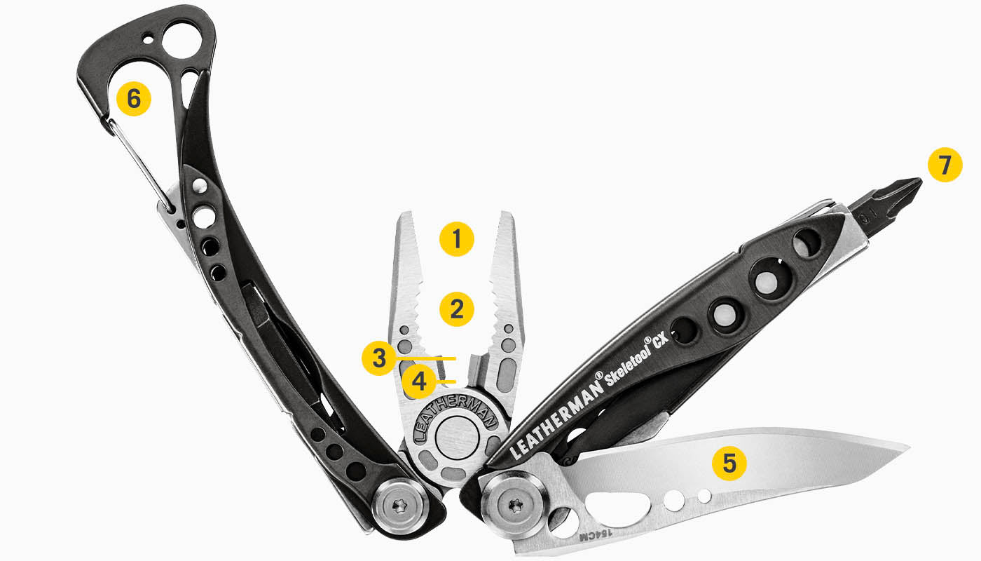 Leatherman Skeletool CX Sandstorm multitool - tools overview