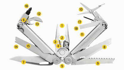 Leatherman Wave Plus Black multitool - tools overview