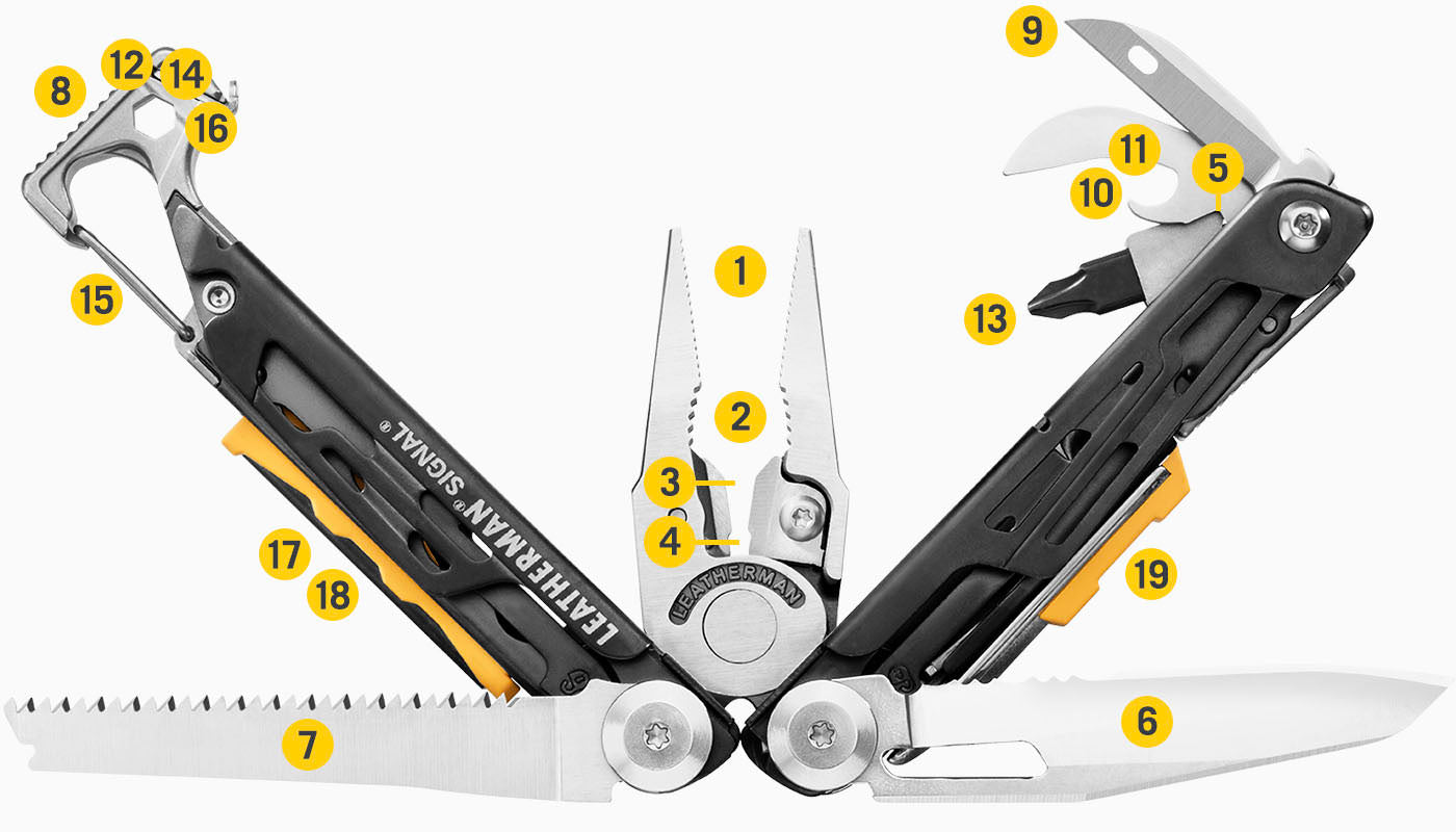 Leatherman Signal Nocturnal multitool - tools overview