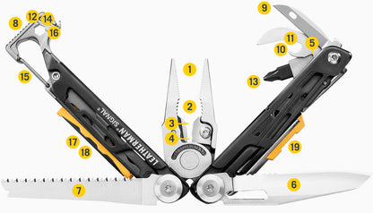Leatherman Signal Mesa Verde multitool - tools overview